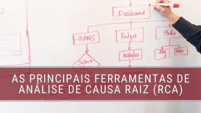 análise causa raiz