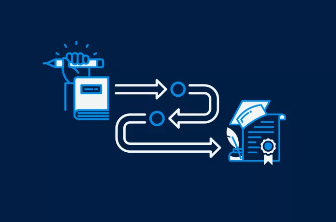Como surgiu a metodologia?