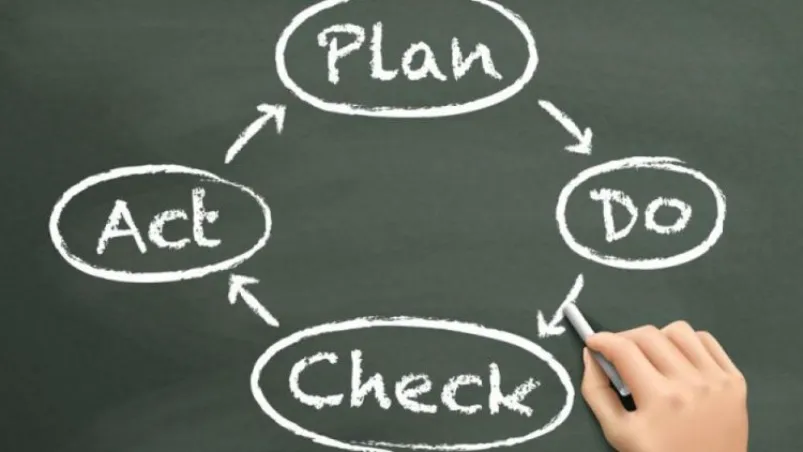 E-book Ciclos PDCA e PDSA